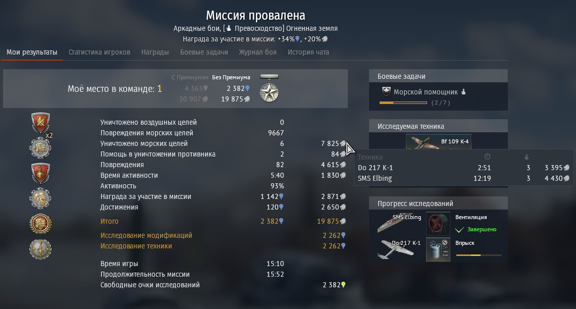 SMS Elbing Страница 2 Флот Официальный форум